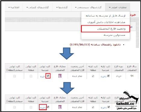  سامانه فارغ التحصیلی امین edu.medu.ir